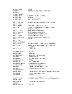 OTURA AIRA                 PERRO
OTURA SA                      JICOTEA, GATO, PERRO Y GANSO
OTURA KA
OTURA TRUPON
OTURA TIYU