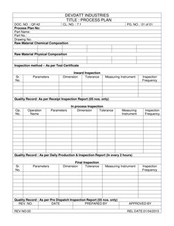 DEVDATT INDUSTRIES 
 TITLE : PROCESS PLAN 
DOC. NO. : QF/42 
CL. NO. : 7.1 
PG. NO. : 01 of 01 
Process Plan No: 
Part Name: