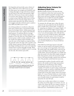 Sprayer Calibration
2
BERRY Production Guide - Beneficial Management Practices for Commercial Growers in British Columbia
 Re