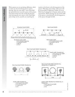Sprayer Calibration
4
BERRY Production Guide - Beneficial Management Practices for Commercial Growers in British Columbia
 Re