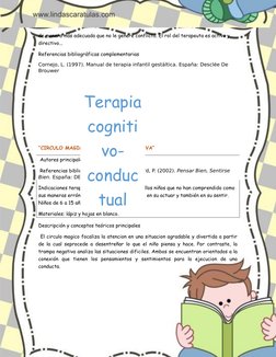 de manera más adecuada que no le genere conflicto. El rol del terapeuta es activo y 
directivo...
Referencias bibliográficas