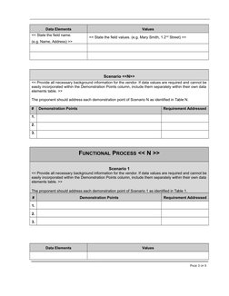 Data Elements
Values
<< State the field name.
(e.g. Name, Address) >>
<< State the field values. (e.g. Mary Smith, 1 2nd Stre