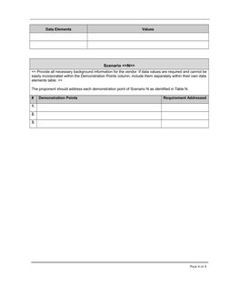 Data Elements
Values
Scenario <<N>>
<< Provide all necessary background information for the vendor. If data values are requir