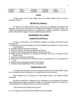 Timbues
Rojo
Amarillo
Amarillo
Rojo
Tobas
Verde
Celeste
Celeste
Verde
LOCAL
El local propio de la Tropa Raider Scout es la Ba