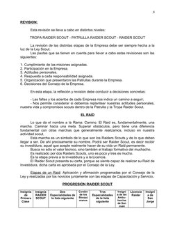 REVISION:
Esta revisión se lleva a cabo en distintos niveles:
TROPA RAIDER SCOUT - PATRULLA RAIDER SCOUT - RAIDER SCOUT
La re