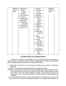 Raid de 
investi-
dura
• Astrónomo.
• Jefe de 
Campo.
• Forestal.
• Excursionista
• Cocinero.
• Meteorólogo.
• Naturalista.
•