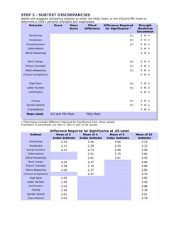 STEP 3 - SUBTEST DISCREPANCIES
Sattler still suggests comparing subtests to either the FSIQ mean, or the VCI and PRI mean to