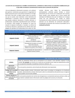 V Curso de Capacitación en Emergencias Prehospitalarias 
Evaluación Inicial 
3 
 
La escena de una emergencia se modifica con