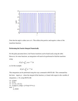 Note that the angle is either zero or π.  This reflects the positive and negative values of the 
transform fu