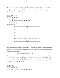 This is consistent with our earlier results.  The value of the transform at f = 0 was found to be 4 
using the transform from
