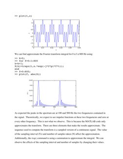 >> plot(t,x) 
                   
 
We can find approximate the Fourier transform integral for 0 ≤ f ≤ 800 Hz using: 
>> k=0;