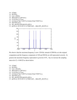 >> clear 
>> N=250; 
>> ts=.0004; 
>> deltaf=1/(N*ts); 
>> t=[0:N-1]*ts; 
>> x=cos(2*pi*100*t)+cos(2*pi*500*t); 
>> Xf=fft(