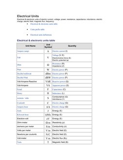 Comprehensive Electrical Units Guide | PDF | Volt | Electricity