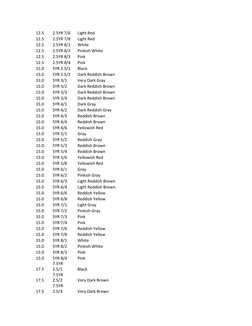 Soil Colour Code Munsell Soil Color Codes Guide | PDF | Brown | Grey