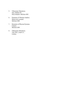 5.
Vibraciones Mecánicas.
Seto, William W.
Serie Schaum. McGraw-Hill
6.
Elements of Vibration Análisis.
Meirovich, Leonard.
M