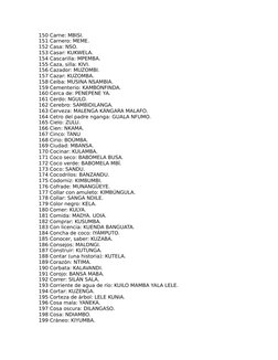 150 Carne: MBISI.
151 Carnero: MEME.
152 Casa: NSO.
153 Casar: KUKWELA.
154 Cascarilla: MPEMBA.
155 Caza, silla: KIVI.
156 Ca