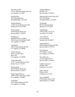 Celebrity Fan Mail Addresses List | PDF | Hollywood | American Actors