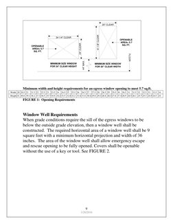 9 
1/20/2016 
MINIMUM SIZE WINDOW 
FOR 24" CLEAR HEIGHT
MINIMUM SIZE WINDOW 
FOR 20" CLEAR WIDTH
44" MAX.
FLOOR
24" CLEAR
34