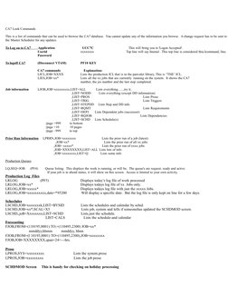 Ca7 Software CA7 Command Reference Guide | PDF