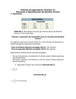 Informe de laboratorio: Práctica 11
Recuento e identificación de Bacillus Cereus
1- Resultados
RESULTADOS
DILUCIÓN
CAJA
10-2