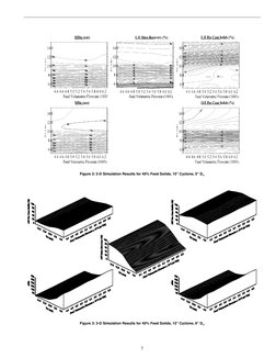 7
 
Figure 2: 2-D Simulation Results for 40% Feed Solids, 15" Cyclone, 5" D
 
o
 
Figure 3: 3-D Simulation Results for 40%