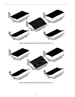 8
 
Figure 4: 3-D Simulation Results for 50% Feed Solids, 20" Cyclone, 7" D
 
o
 
Figure 5: 3-D Simulation Results for 50%