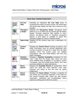 Opera PMS Quick Keys Training Guide | PDF | Menu (Computing) | Icon ...