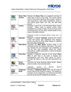 Opera PMS Quick Keys Training Guide | PDF | Menu (Computing) | Icon ...