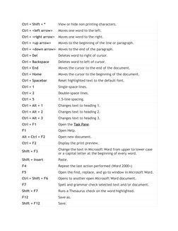 Ctrl + Shift + *
View or hide non printing characters.
Ctrl + <left arrow>
Moves one word to the left.
Ctrl + <right arrow>
M
