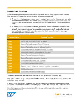 SuccessFactor Academies 
 
SuccessFactor Academies are primarily designed for consultants who are configuring cloud-based