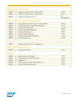 Copyright/Trademark  (http://www.sap.com/company/legal/copyright/index.epx)
 
Talent Solutions: Compensation 
 
 
HR8