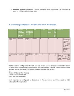 
InfoSphere  DataStage—Processes changes delivered from InfoSphere CDC that can be
used by InfoSphere DataStage jobs.
2. Cur
