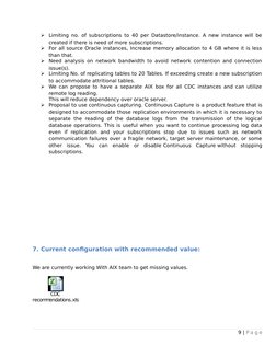 
Limiting no. of subscriptions to 40 per Datastore/instance. A new instance will be
created if there is need of more subscri