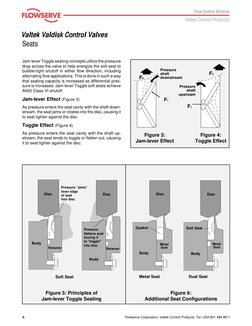 4
Valtek Valdisk Control Valves
Flowserve Corporation, Valtek Control Products, Tel. USA 801 489 8611
Jam-lever Toggle seatin