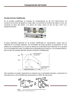Compactación del Suelo
Prueba Próctor Modificada
En  la  prueba  modificada,  la  energía  de  compactación  es  de  27.2  Kg