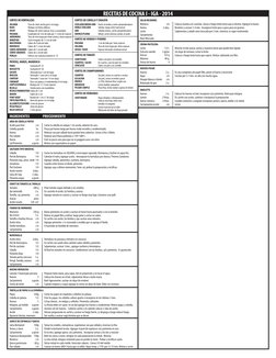 CORTES DE HORTALIZAS
INGREDIENTES
PROCEDIMIENTO
JULIANA 
Tiras de 2mm ancho por 6 cm largo.
BIAIS 
Rodajas en forma oblícua
V