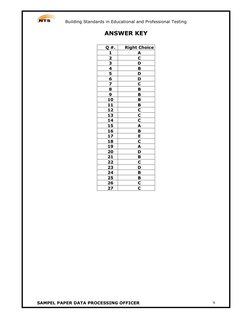 Building Standards in Educational and Professional Testing 
SAMPEL PAPER DATA PROCESSING OFFICER 
9 
ANSWER KEY  
 
Q #. 
R