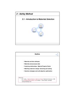 Ashby Method Ashby Method for Material Selection | PDF | Casting (Metalworking ...