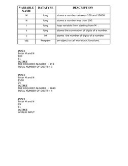 VARIABLE
NAME
DATATYPE
DESCRIPTION
M
long
stores a number between 100 and 10000 .
N
long
stores a number less than 100.
i
lon