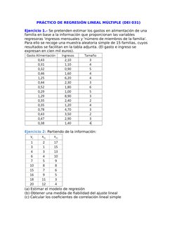 PRÁCTICO DE REGRESIÓN LINEAL MÚLTIPLE (DEI 031)
Ejercicio 1.‐ Se pretenden estimar los gastos en alimentación de una 
familia