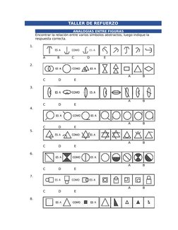 TALLER DE REFUERZO
ANALOGIAS ENTRE FIGURAS
Encontrar la relación entre varios símbolos abstractos, luego indique la 
respuest