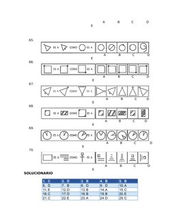 A             B            C             D       
E
65.
             A             B            C             D