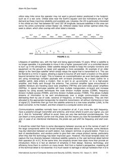 Adam Ali.Zare Hudaib
International Journal of Computer Science and Security (IJCSS), Volume (10) : Issue (1) : 2016