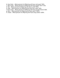 Monster Genetics Lab | PDF | Phenotypic Trait | Dominance (Genetics)