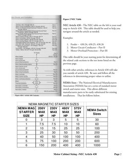 Figure 2 NEC Table 
 
NEC Article 430 - The NEC table on the left is your road 
map to Article 430.  This table should be u