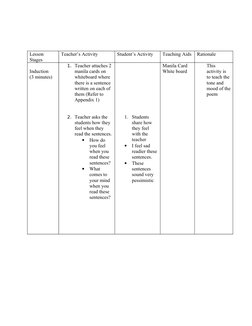 Lesson 
Stages
Teacher’s Activity
Student’s Activity
Teaching Aids
Rationale
Induction
(3 minutes)
1. Teacher attaches 2 
man