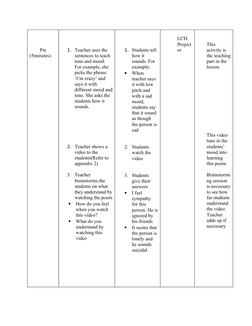 Pre
(5minutes)
1. Teacher uses the 
sentences to teach 
tone and mood. 
For example, she 
picks the phrase 
‘I’m crazy’ and