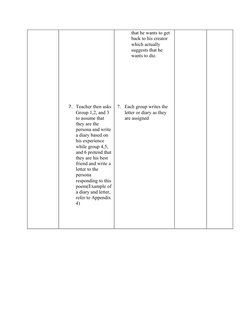 7. Teacher then asks 
Group 1,2, and 3 
to assume that 
they are the 
persona and write 
a diary based on 
his experience 
wh