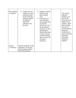 Post teaching
(7 minutes)
Closure
( 5 minutes)
1. Teacher asks the 
students to write a 
reflection on the 
lesson of the day