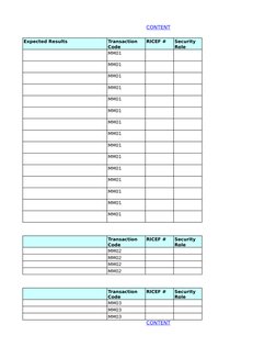 SAP MM Test Scripts and Scenarios | PDF | Receipt | Financial Transaction